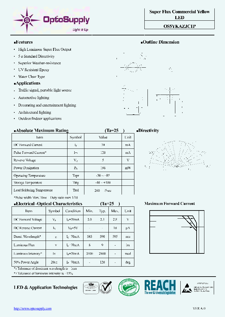 OS5YKAZJC1P_5457772.PDF Datasheet