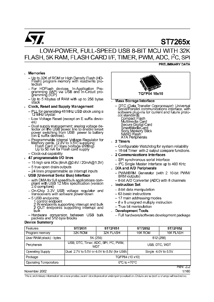 ST72F651AR6T1_5520915.PDF Datasheet