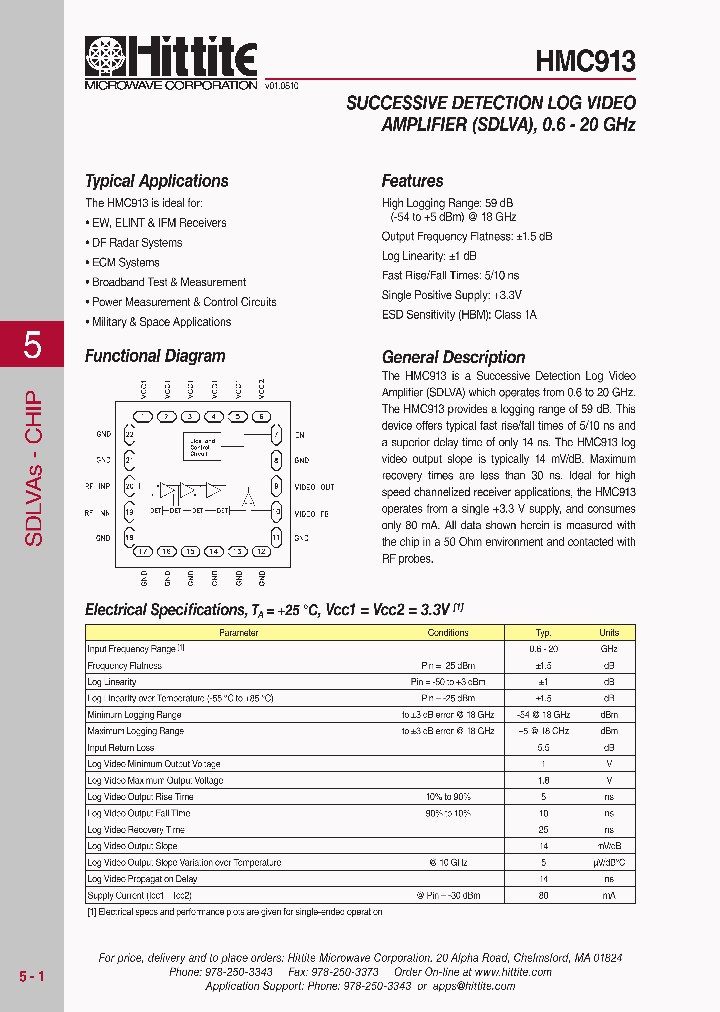 HMC91310_5523636.PDF Datasheet