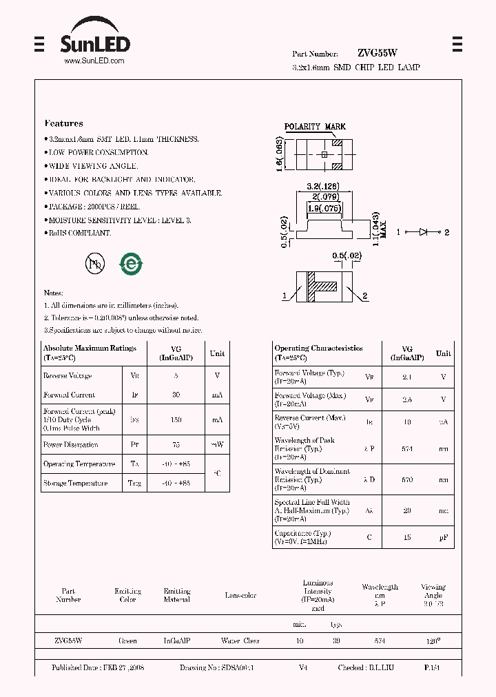 ZVG55W_5546427.PDF Datasheet