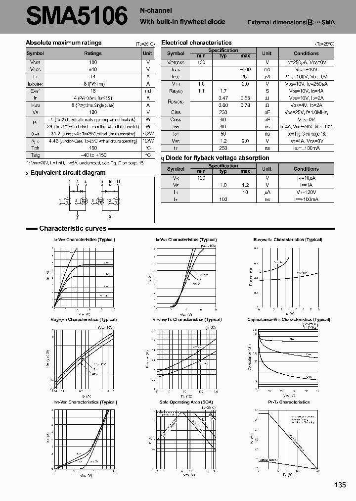 SMA510601_5562900.PDF Datasheet