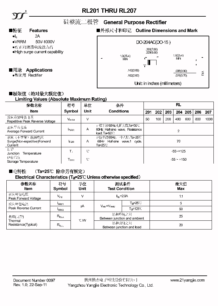 RL201_5566319.PDF Datasheet