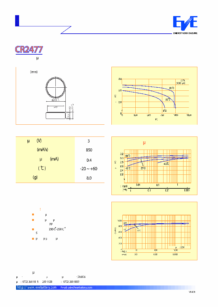 CR2477_5680777.PDF Datasheet