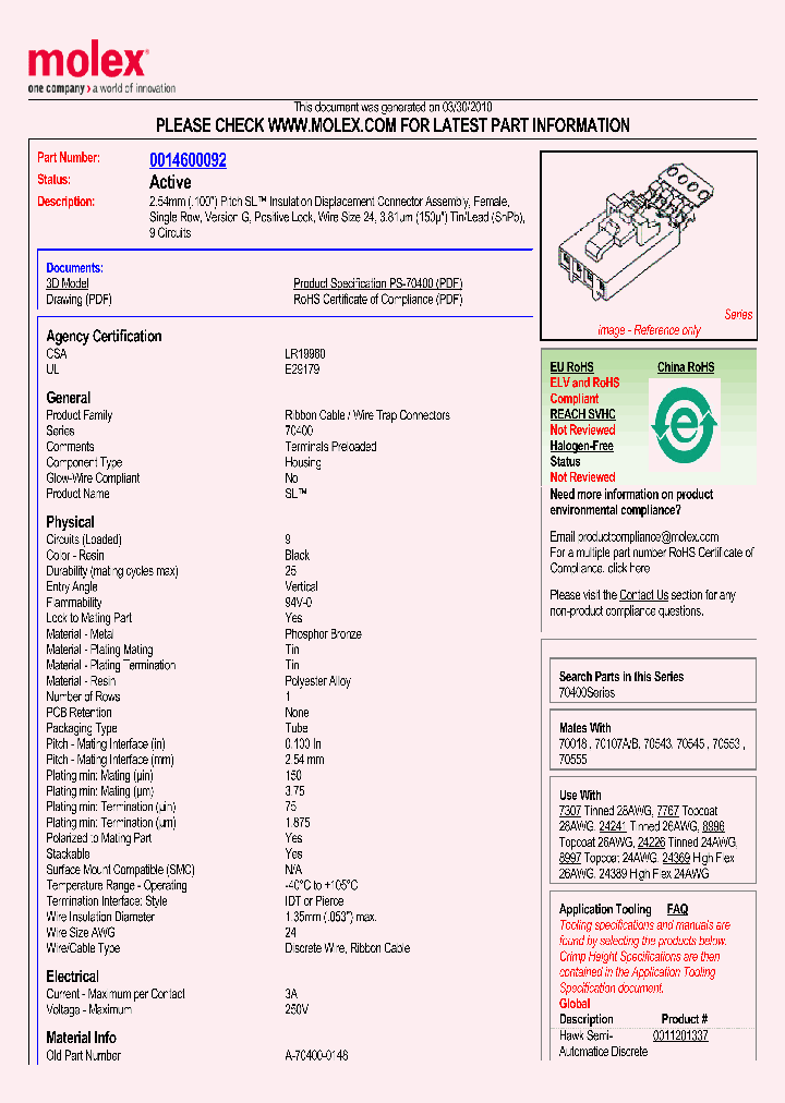 14-60-0092_5757695.PDF Datasheet