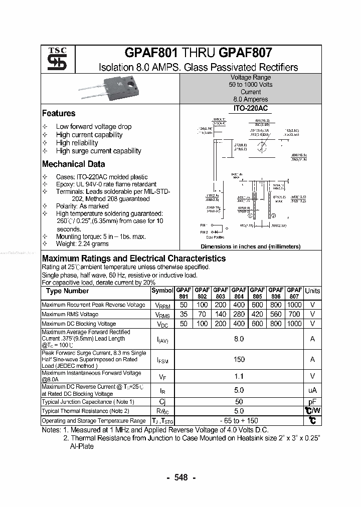 GPAF801_5769361.PDF Datasheet