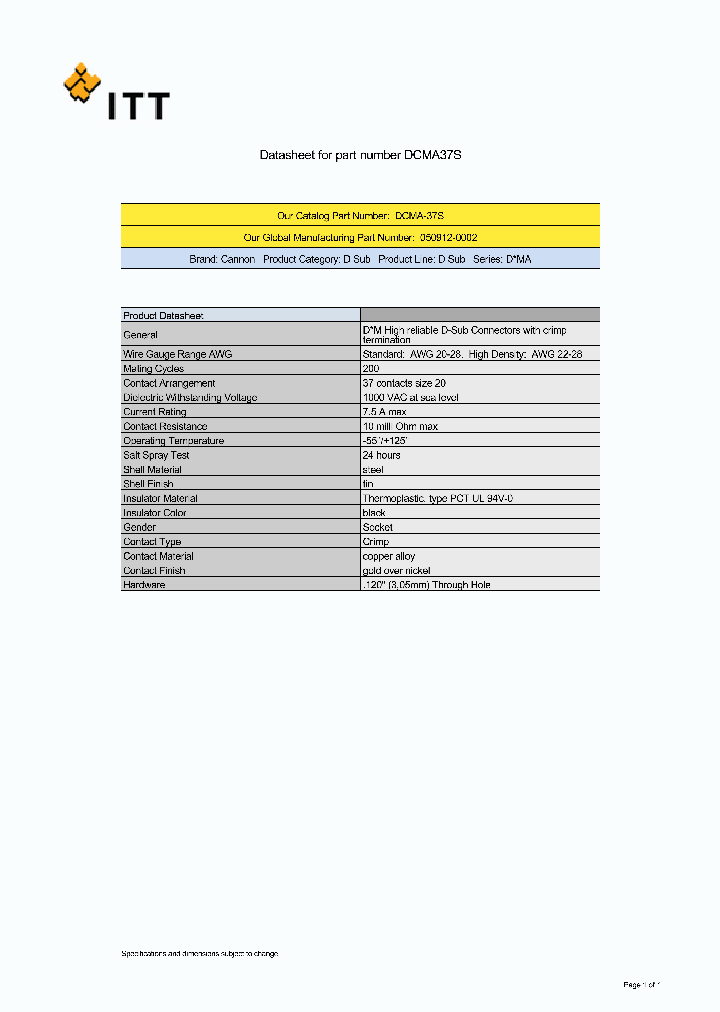 050912-0002_5795673.PDF Datasheet