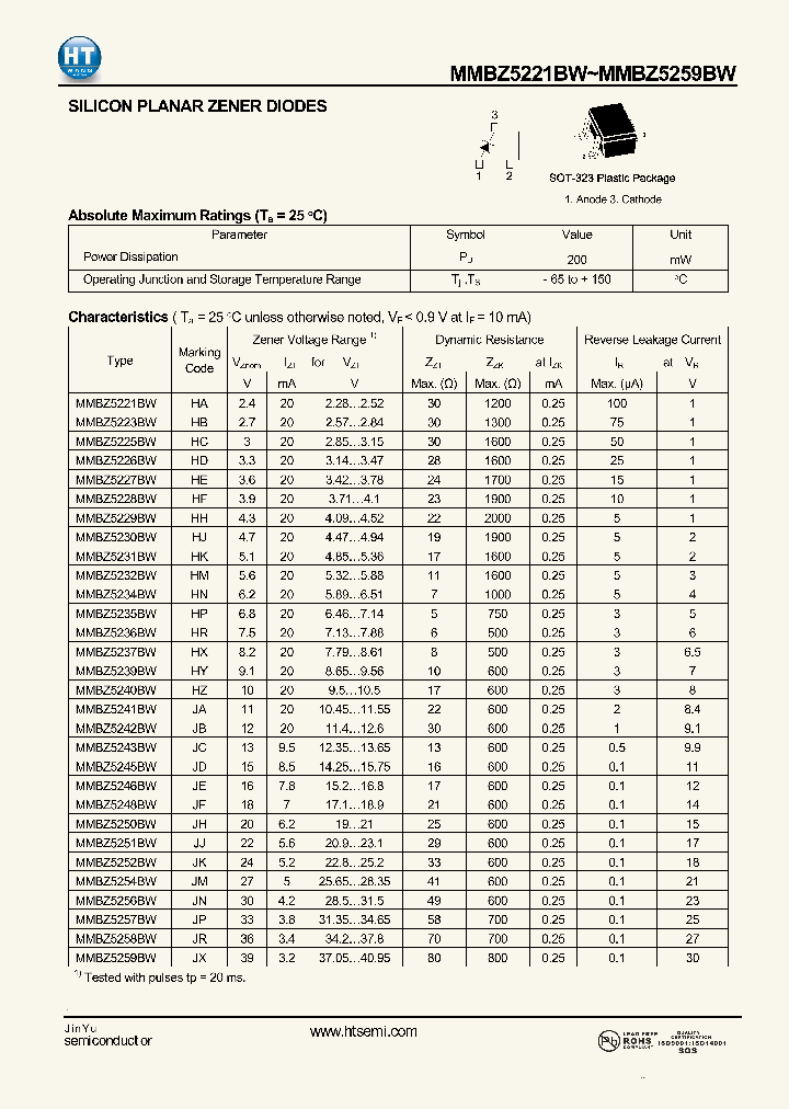 MMBZ5235BW_5840269.PDF Datasheet