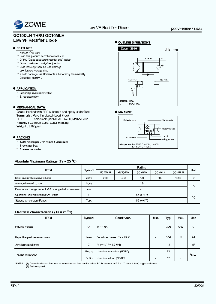 GC10DLH_5884301.PDF Datasheet