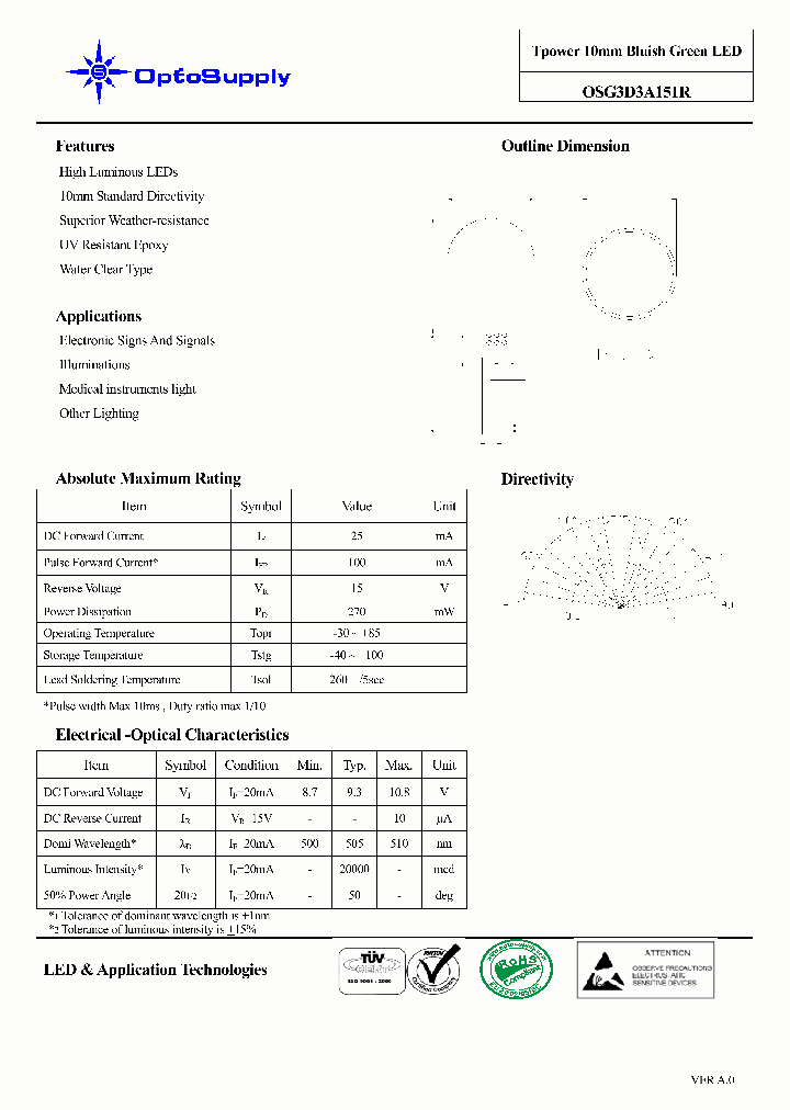 OSG3D3A151R_5915681.PDF Datasheet