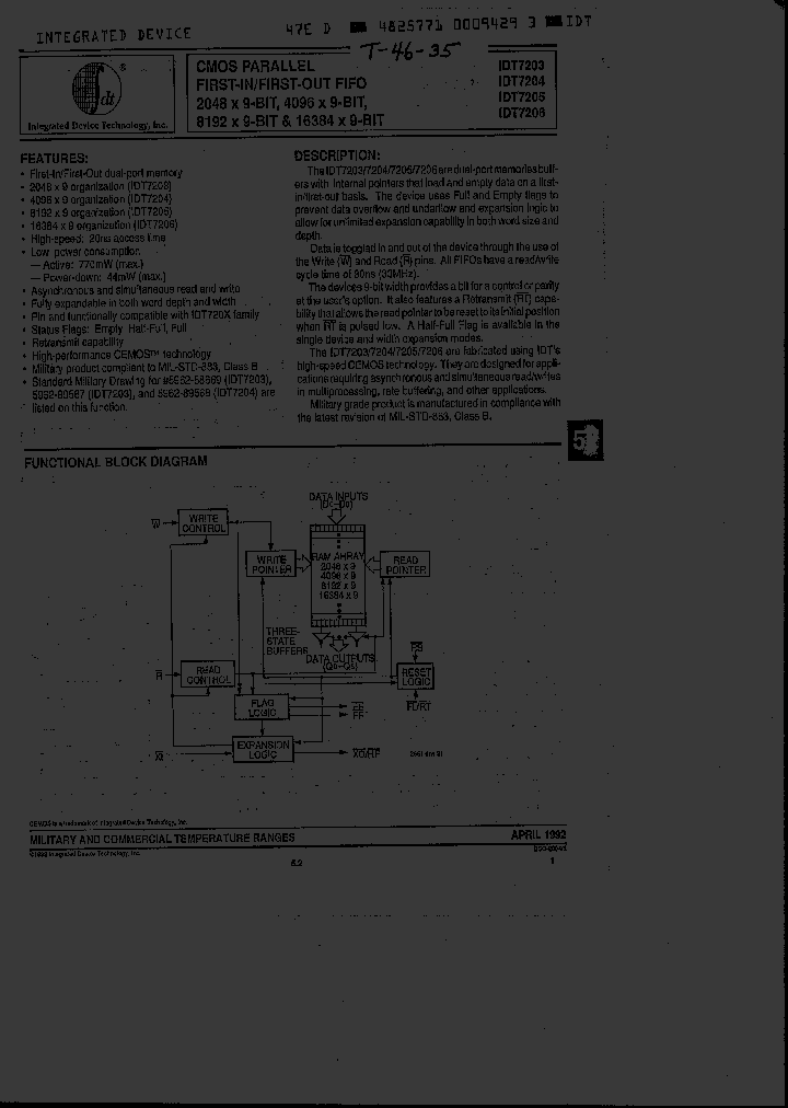 IDT7204S80TC_6035494.PDF Datasheet