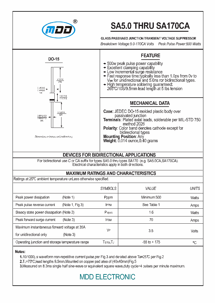 SA50_6250817.PDF Datasheet