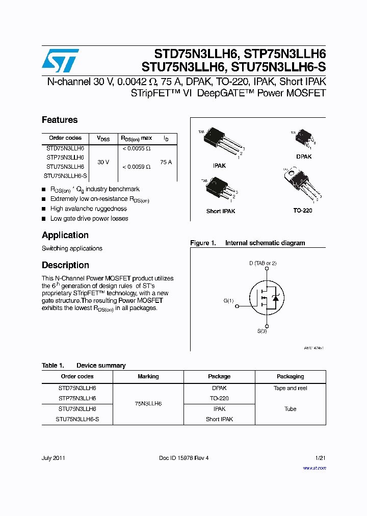 STP75N3LLH6_6354422.PDF Datasheet