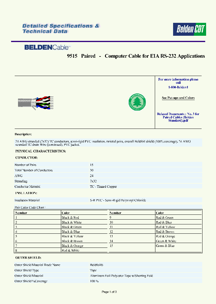 9515_6570093.PDF Datasheet