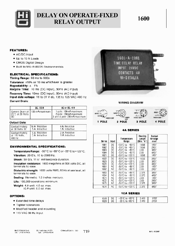 1652-C-0500_6630215.PDF Datasheet