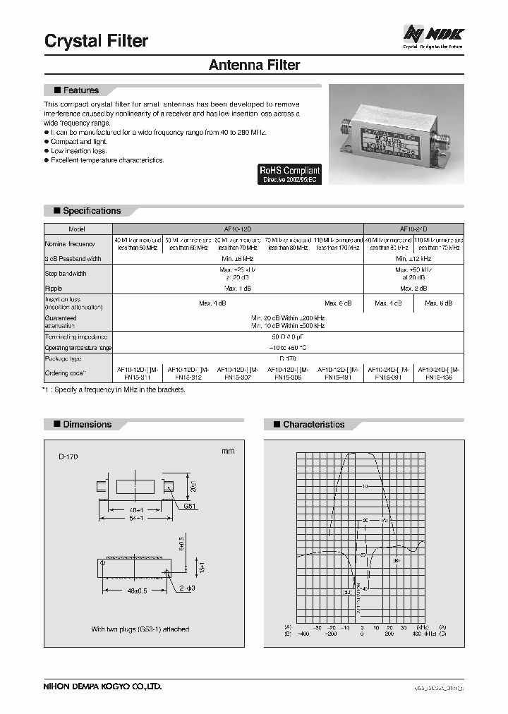 AF10-12D-FREQM-FN15-311_6653810.PDF Datasheet