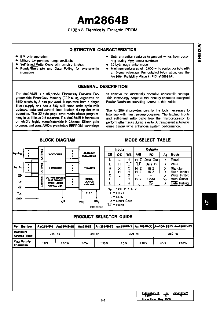 AM2864B-30LE_6667882.PDF Datasheet