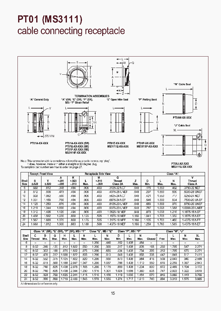 MS3111F-20-24SW_6699782.PDF Datasheet