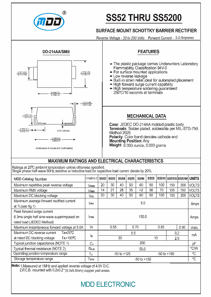 SS510_6913860.PDF Datasheet