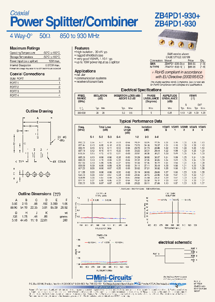 ZB4PD1-930_6772697.PDF Datasheet