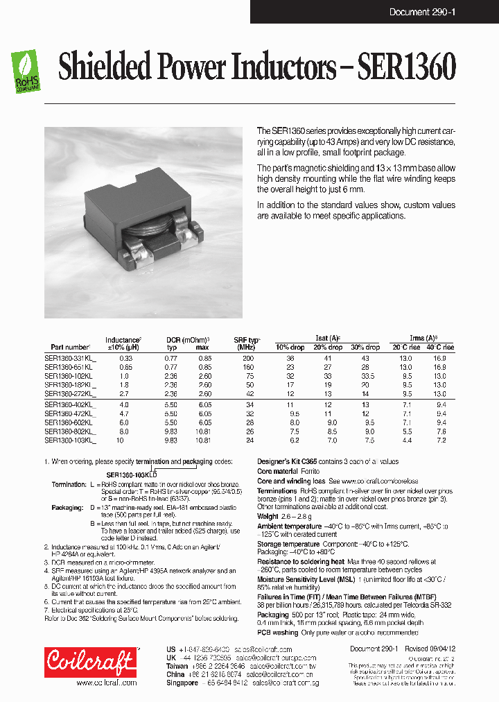 SER1360-102KL_6943387.PDF Datasheet