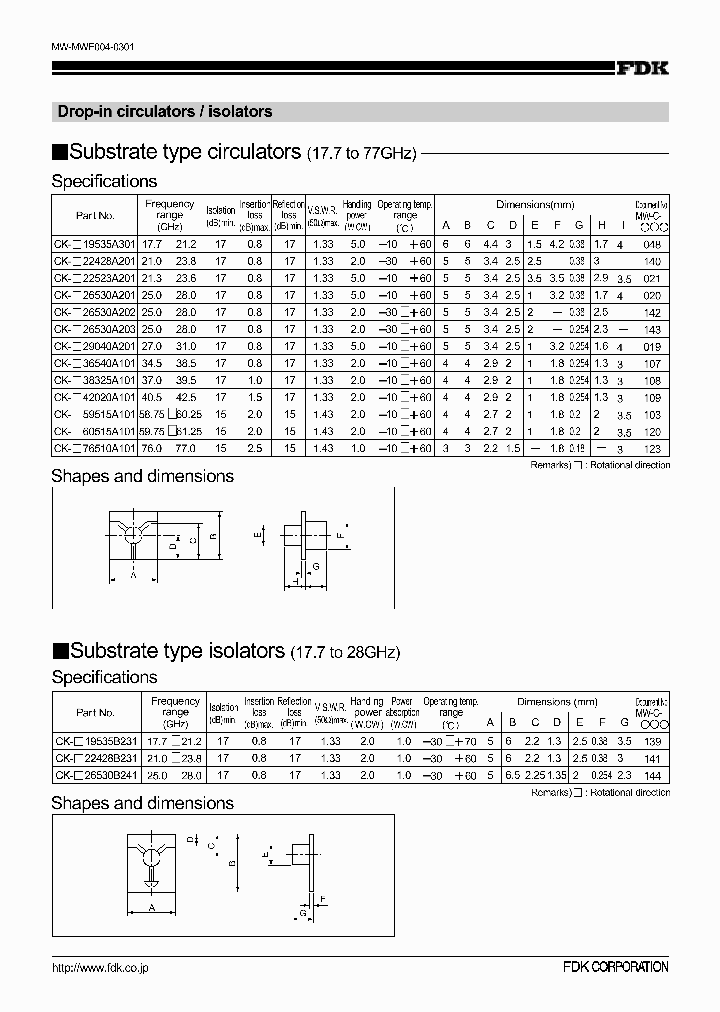 CK-L22428A201_6792424.PDF Datasheet