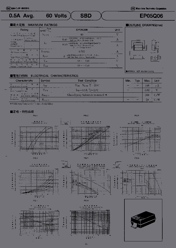 EP05Q06TE8L3_6797403.PDF Datasheet