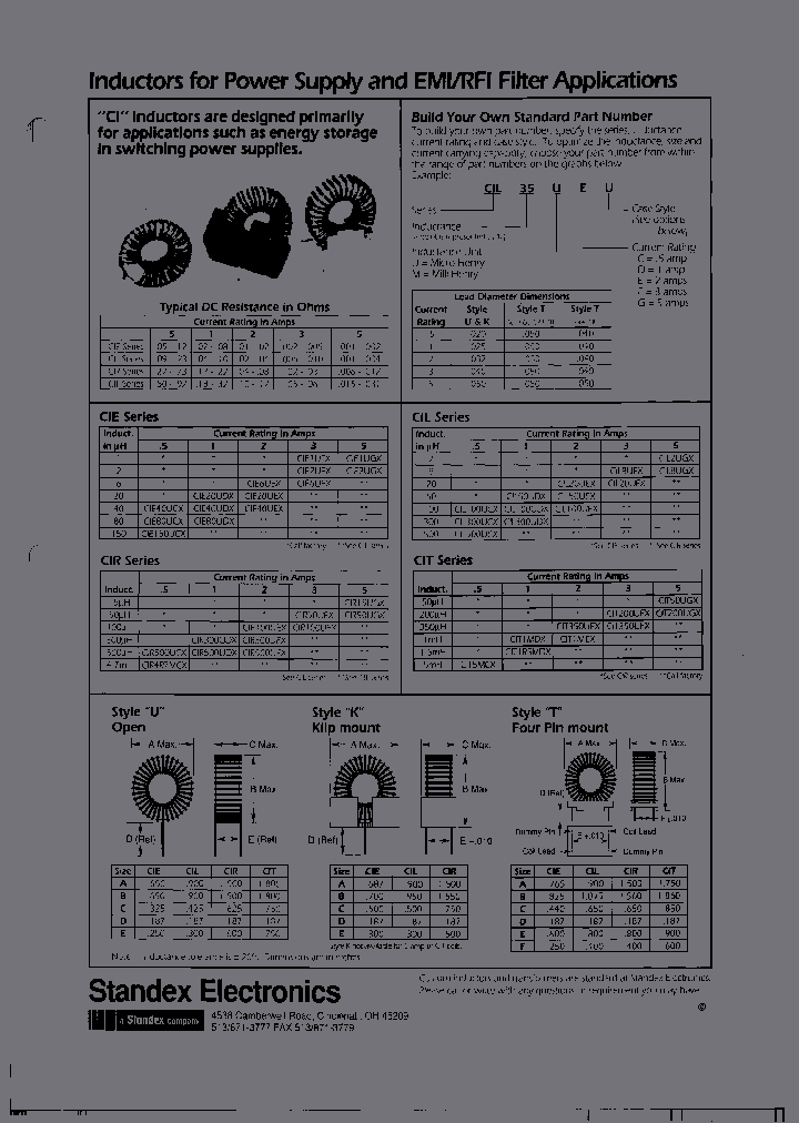 CIR15UGU_6864890.PDF Datasheet