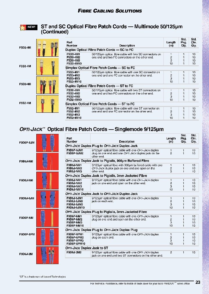 F9D2-2M2_6928770.PDF Datasheet