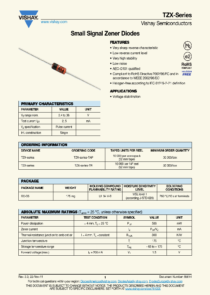 TZX9V1E_6967556.PDF Datasheet