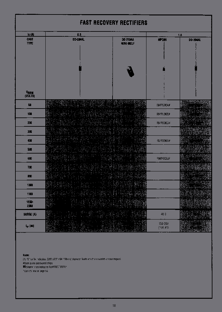 RGP10JE_6970309.PDF Datasheet