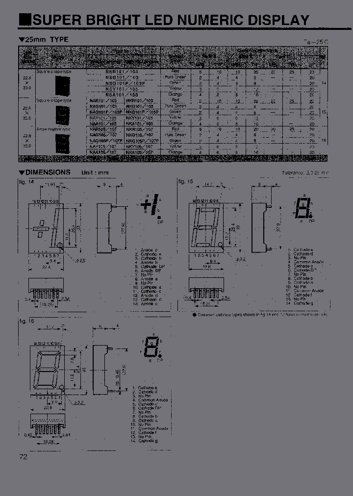 NSG101-A_6972804.PDF Datasheet