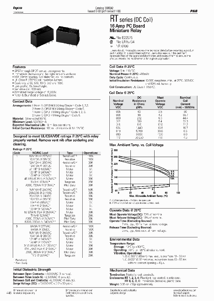 RT314006F_6991015.PDF Datasheet