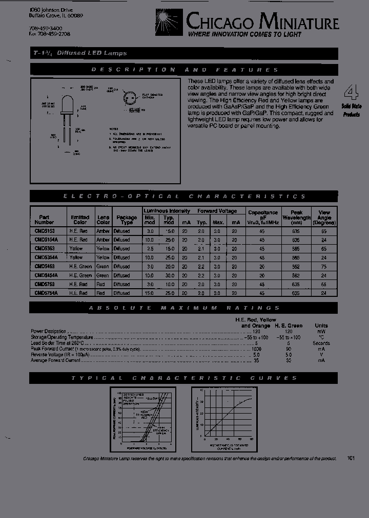 CMD5354A-800_7023610.PDF Datasheet