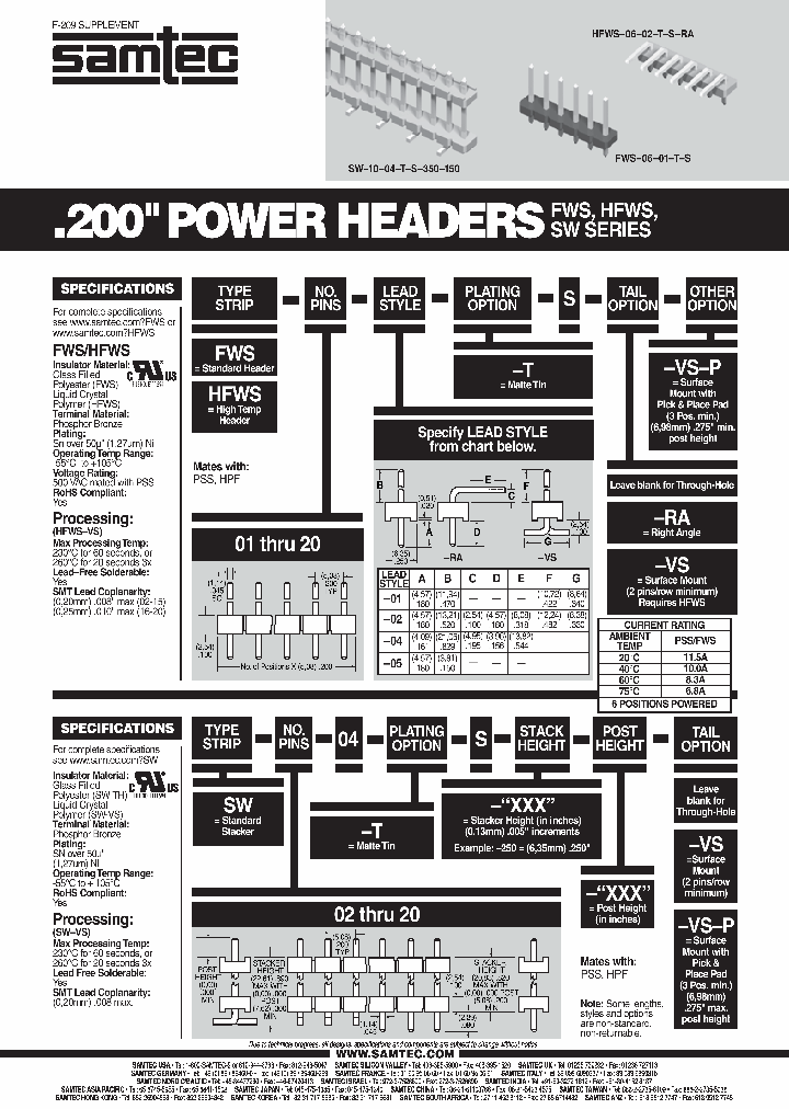 FWS-18-02-T-S_7039419.PDF Datasheet