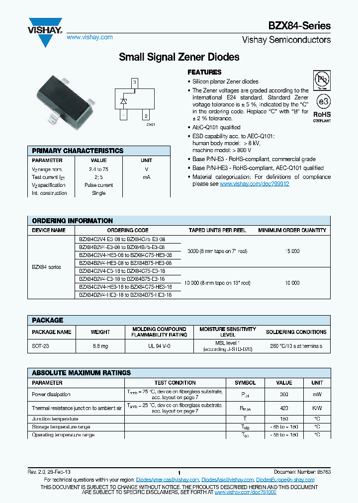 BZX84_7082366.PDF Datasheet