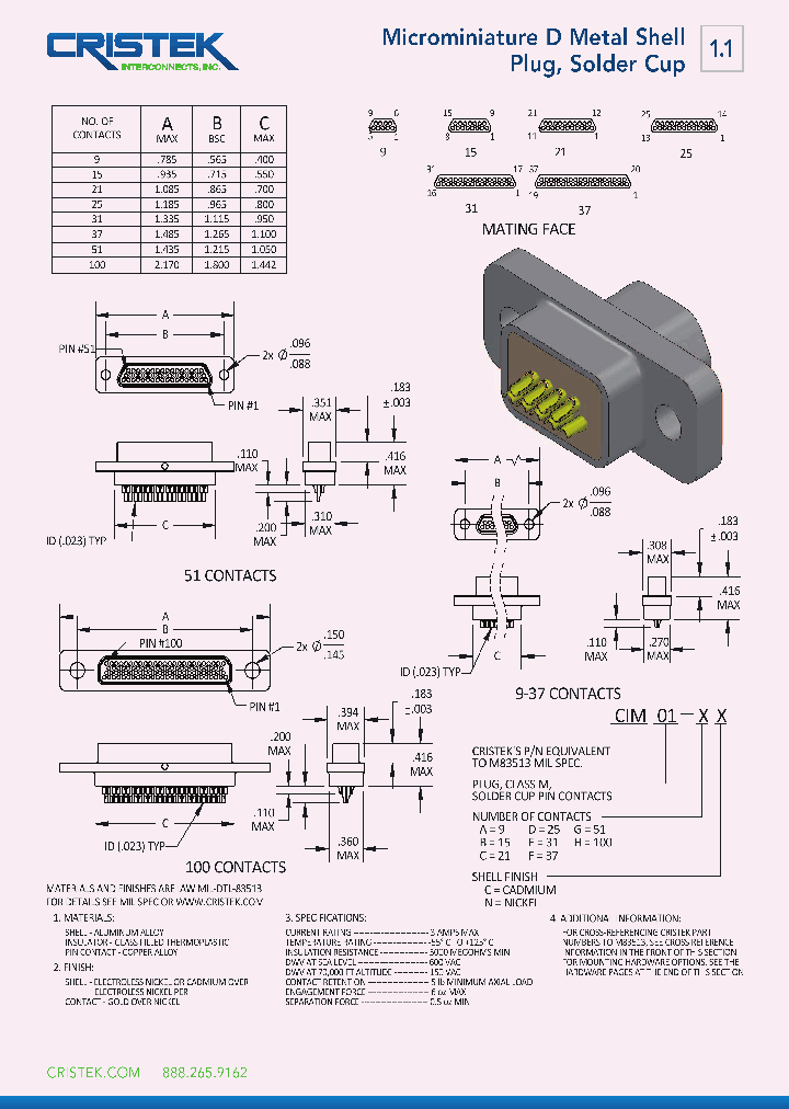 CIM01-EC_7068840.PDF Datasheet