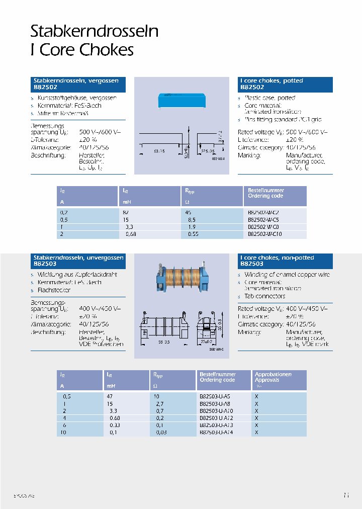 B82503-U-A5_7172073.PDF Datasheet