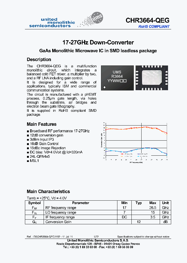 CHR3664-QEG_7182225.PDF Datasheet