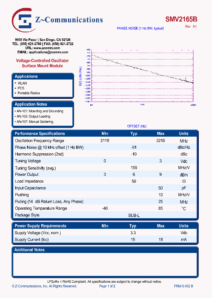 SMV2165B_7251015.PDF Datasheet