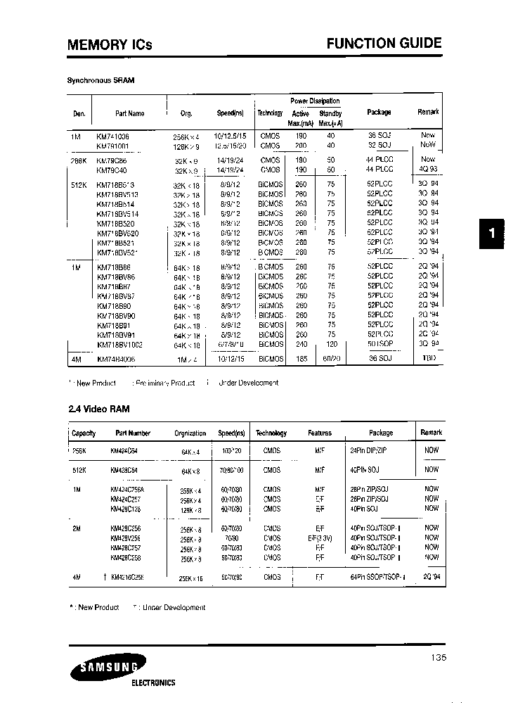 KM718BV87J-8_7259978.PDF Datasheet