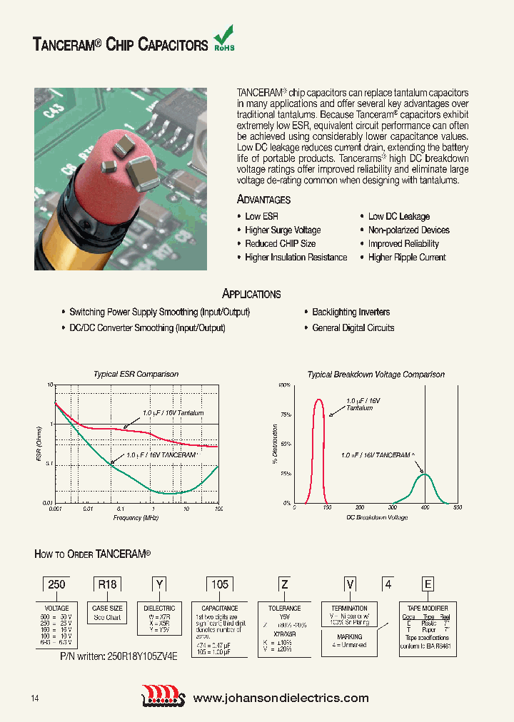 6R3R07X225MV4T_7333057.PDF Datasheet