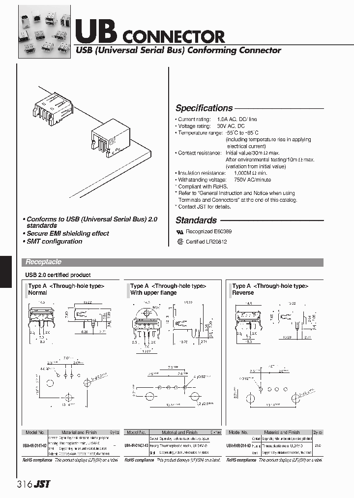 UBA-4RS-D14T-1_7341680.PDF Datasheet