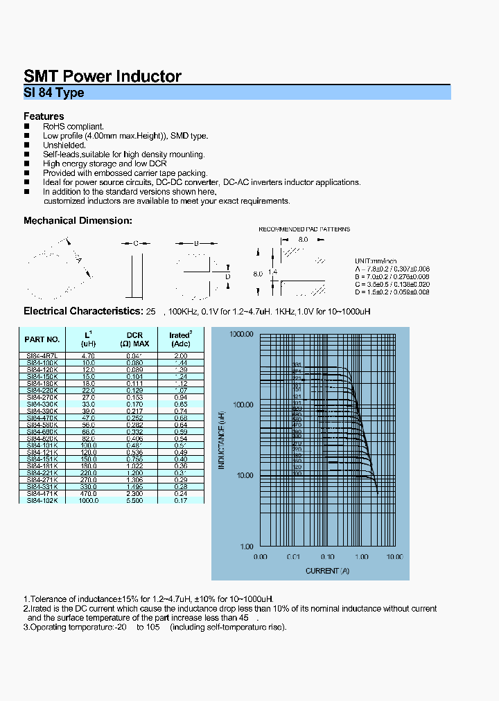 SI84-331K_7342129.PDF Datasheet