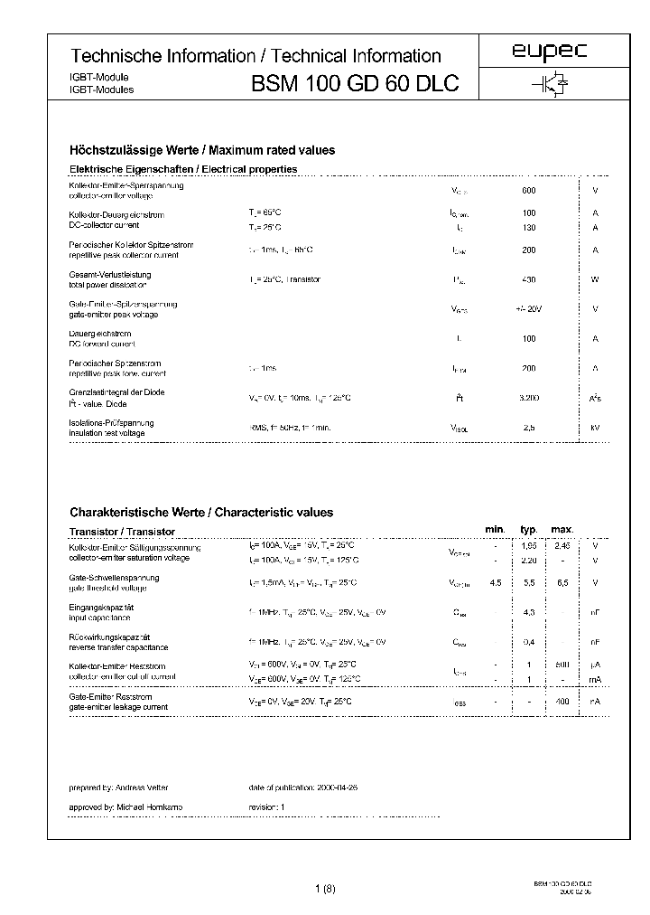 BSM100GD60DLC_7352216.PDF Datasheet