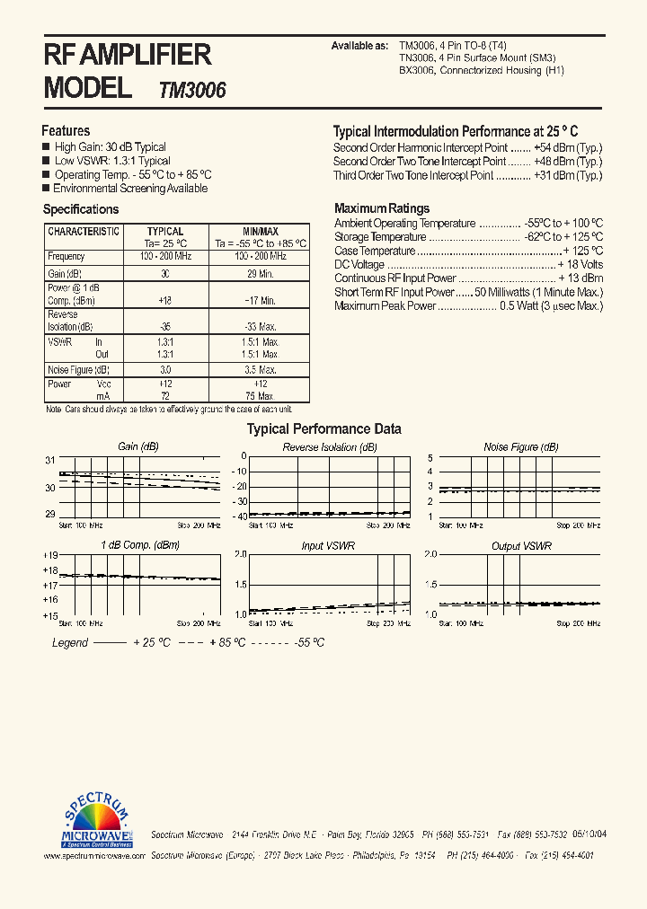 TN3006_7462695.PDF Datasheet