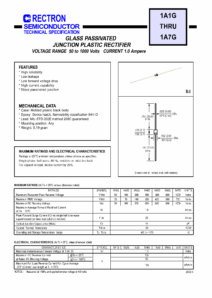 1A3G-B_7471483.PDF Datasheet