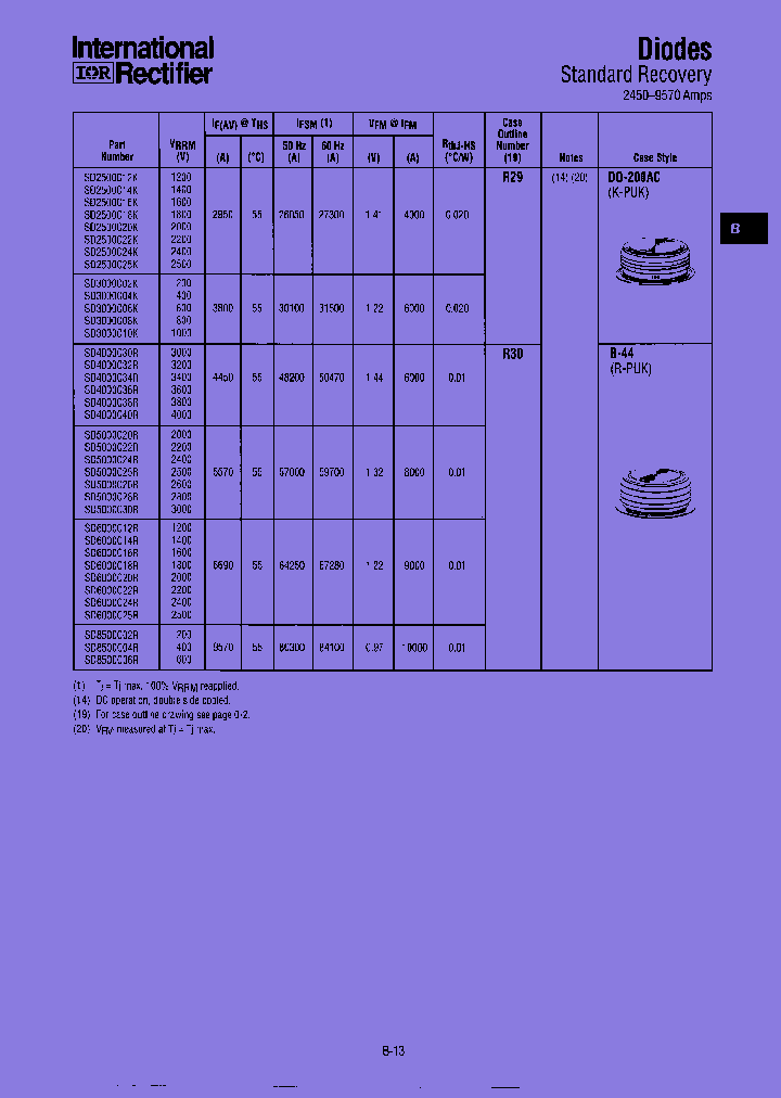 SD5000C28R_7499870.PDF Datasheet