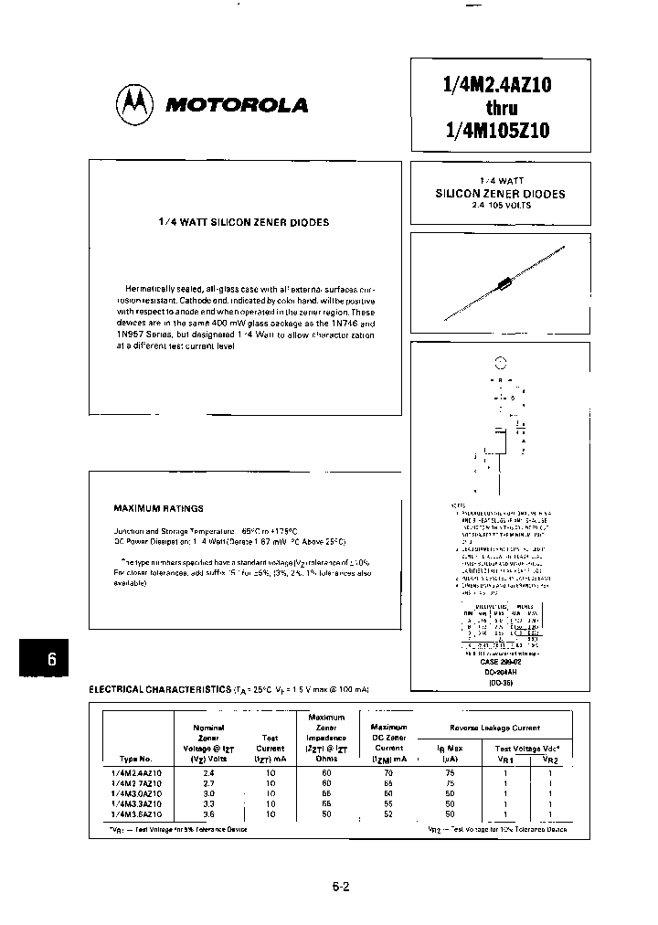 M91Z5_7537052.PDF Datasheet