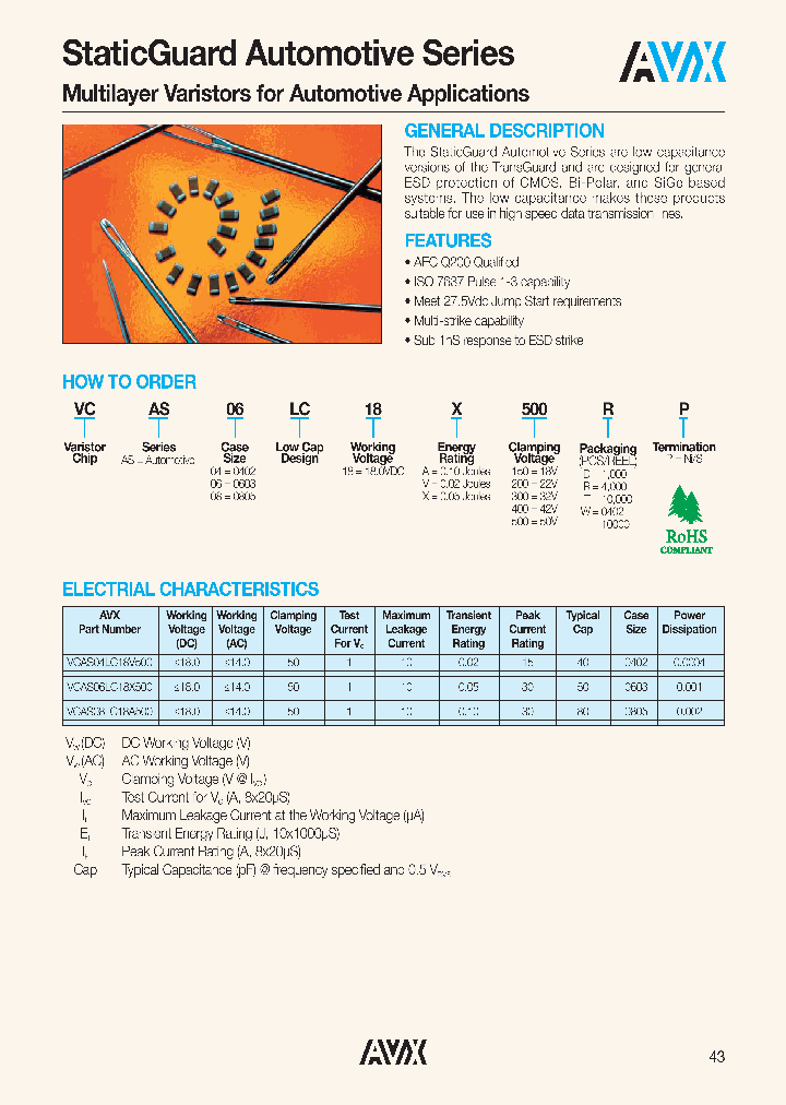 VCAS04LC18V500_7540252.PDF Datasheet