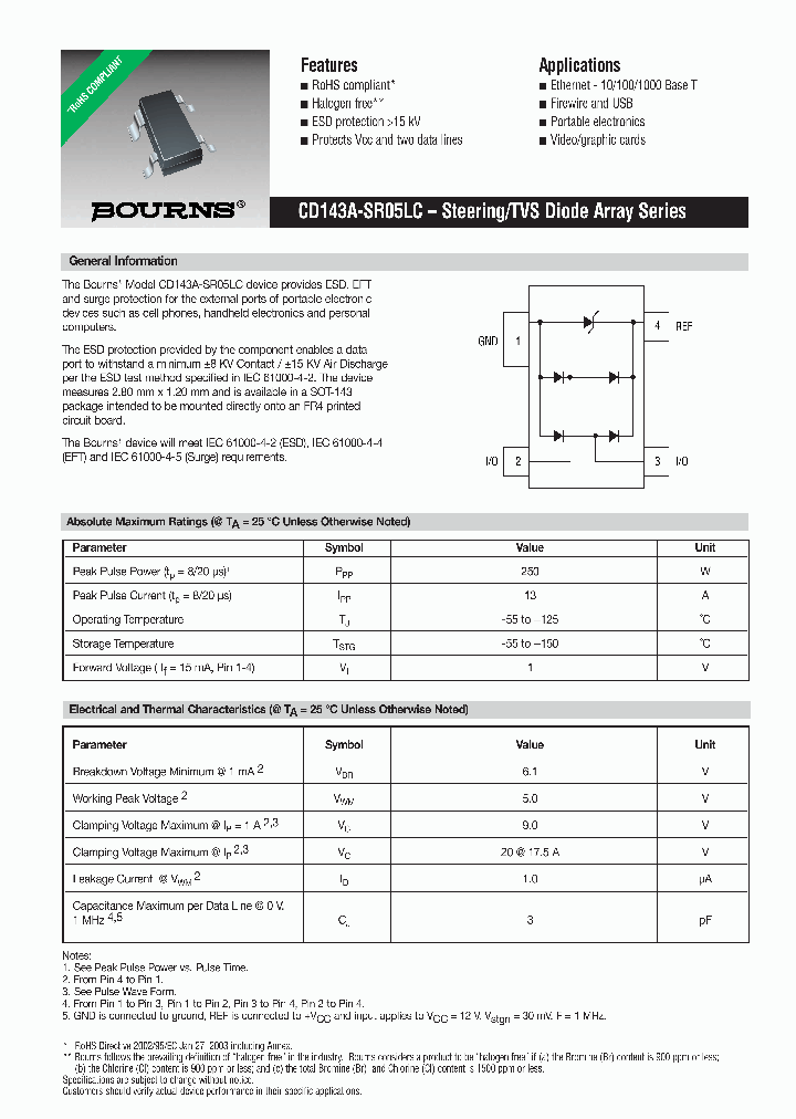 CD143A-SR05LC_7545217.PDF Datasheet